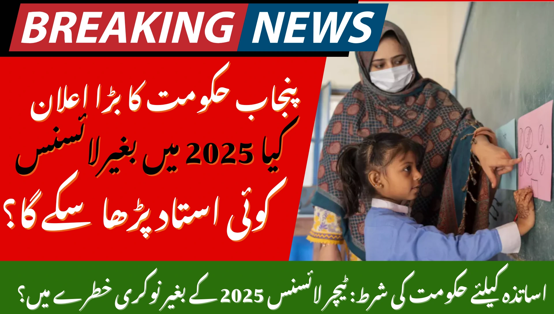 Punjab Teacher License 2025 Mandatory