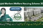 Punjab Workers Welfare Housing Scheme