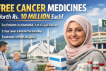 Cancer Patients to Receive Free Medicines Worth Rs. 10 Million Each in Pakistan