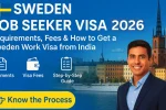 Sweden Job Seeker Visa 2026