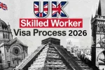 UK Skilled Worker Visa Process Oct 2026