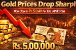 Gold Prices Drop Sharply, Now Close to Rs. 5 Lakh Per Tola in Pakistan