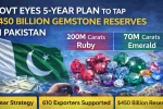 Govt Eyes 5-Year Plan to Tap $450 Billion Gemstone Reserves in Pakistan
